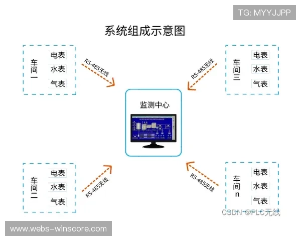 脑电波监测设备试点应用 观众情绪数据反哺内容制作 脑电波监测设备试点应用 观众情绪数据反哺内容制作