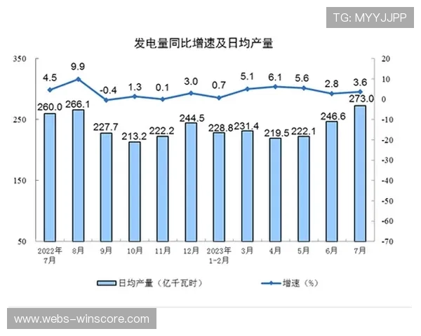 英超冬季商业报告：二月 merchandise 销售额同比增23%