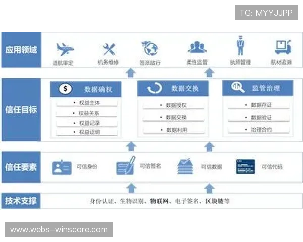 区块链确权技术嵌入分发环节 解决了赛事转播画面的非法盗播难题